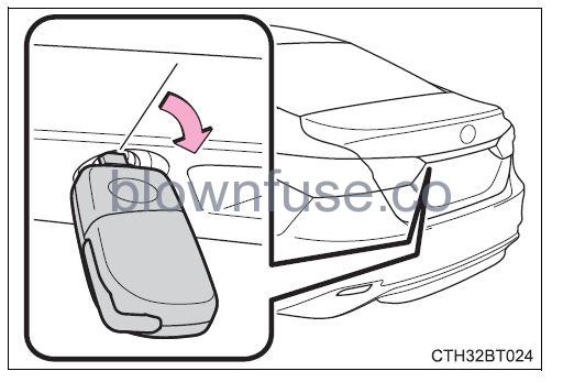 2022 Toyota Camry Opening, closing and locking the doors FIG 8