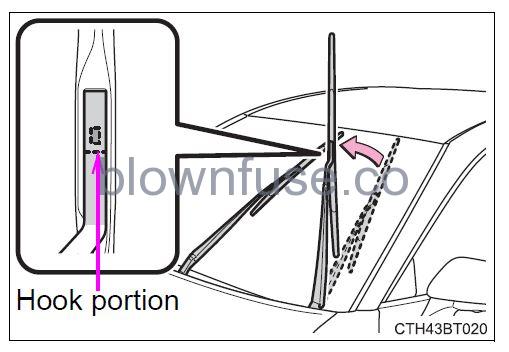 2022 Toyota Camry Operating the lights and wipers fig 1