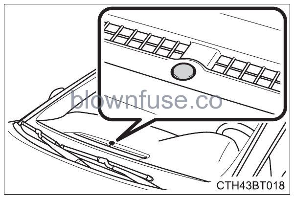 2022 Toyota Camry Operating the lights and wipers fig 10