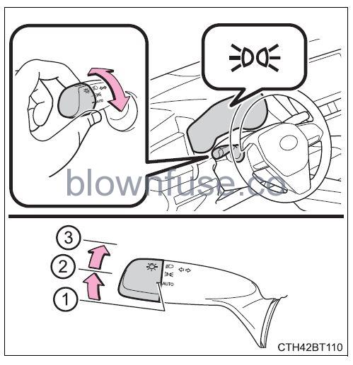 2022 Toyota Camry Operating the lights and wipers fig 12