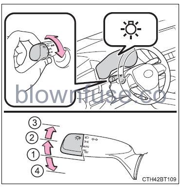 2022 Toyota Camry Operating the lights and wipers fig 13