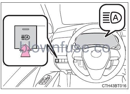 2022 Toyota Camry Operating the lights and wipers fig 9