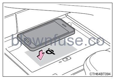 2022 Toyota Camry Other interior features FIG 16