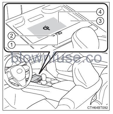 2022 Toyota Camry Other interior features FIG 18