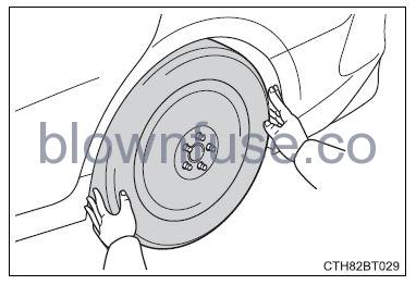 2022 Toyota Camry Steps to take in an emergency FIG 32