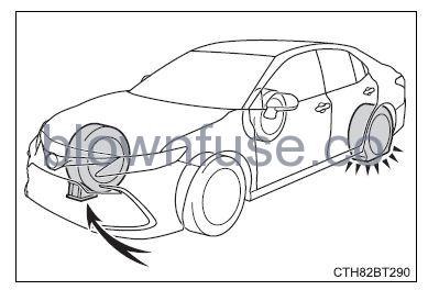 2022 Toyota Camry Steps to take in an emergency FIG 38