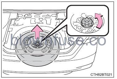 2022 Toyota Camry Steps to take in an emergency FIG 39