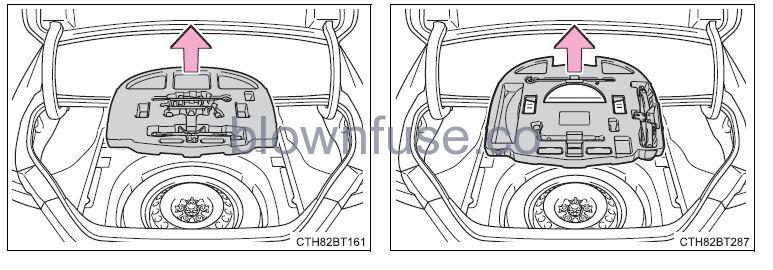 2022 Toyota Camry Steps to take in an emergency FIG 40