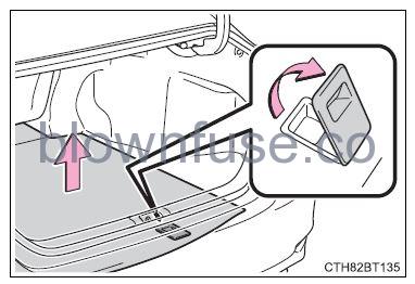 2022 Toyota Camry Steps to take in an emergency FIG 42