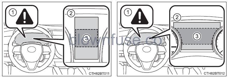 2022 Toyota Camry Steps to take in an emergency FIG 49