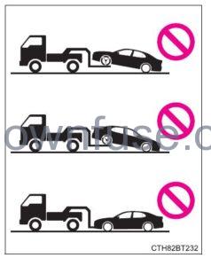 2022 Toyota Camry Steps to take in an emergency FIG 5