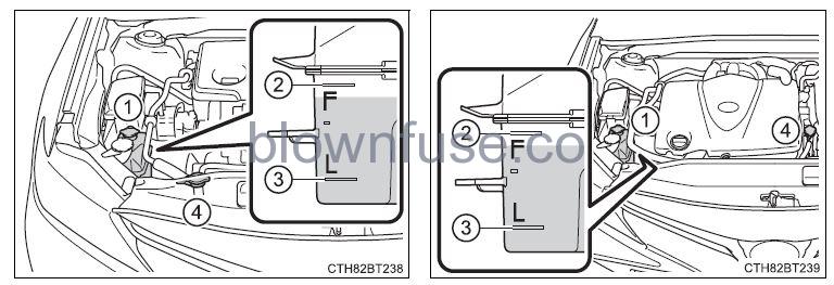 2022 Toyota Camry Steps to take in an emergency FIG 51