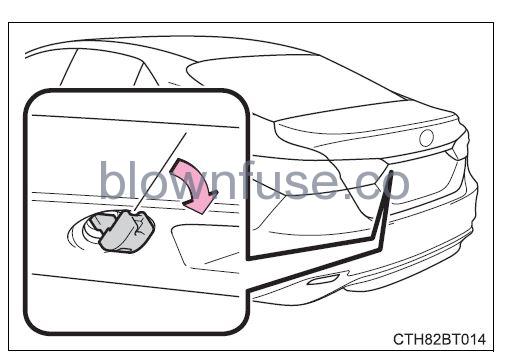 2022 Toyota Camry Steps to take in an emergency FIG 59