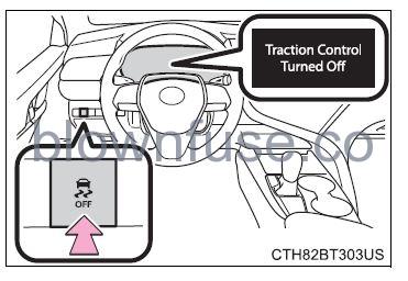 2022 Toyota Camry Steps to take in an emergency FIG 61