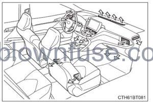 2022 Toyota Camry Using the air conditioning system and defogger FIG 26