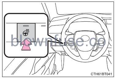 2022 Toyota Camry Using the air conditioning system and defogger FIG 3