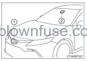 2022 Toyota Camry Using the driving support systems fig 1