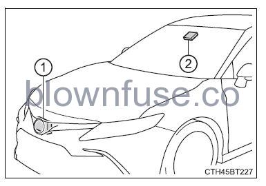 2022 Toyota Camry Using the driving support systems fig 1