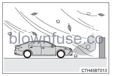 2022 Toyota Camry Using the driving support systems fig 101