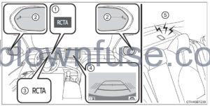 2022 Toyota Camry Using the driving support systems fig 103