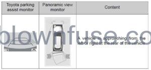 2022 Toyota Camry Using the driving support systems fig 106