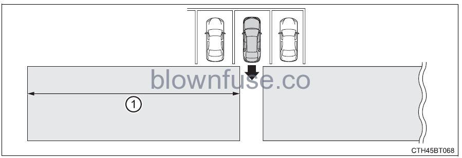 2022 Toyota Camry Using the driving support systems fig 107