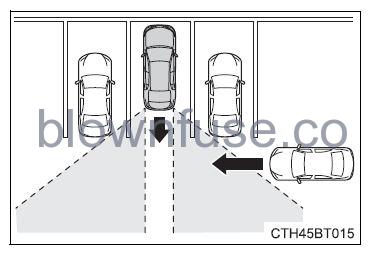 2022 Toyota Camry Using the driving support systems fig 108