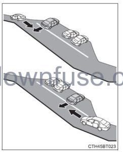 2022 Toyota Camry Using the driving support systems fig 109