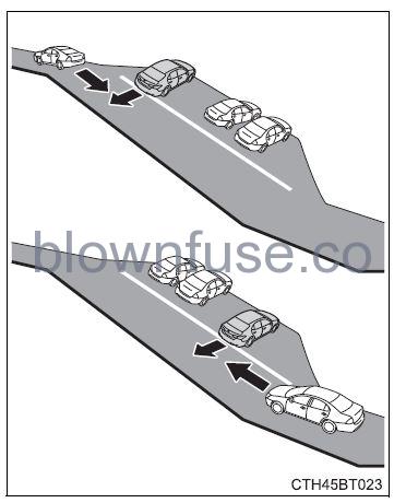 2022 Toyota Camry Using the driving support systems fig 109