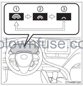 2022 Toyota Camry Using the driving support systems fig 11