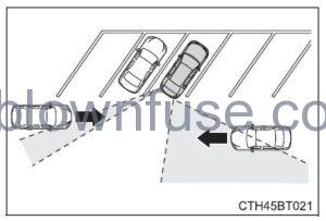 2022 Toyota Camry Using the driving support systems fig 110