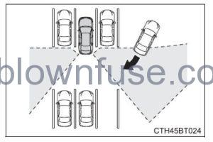 2022 Toyota Camry Using the driving support systems fig 112