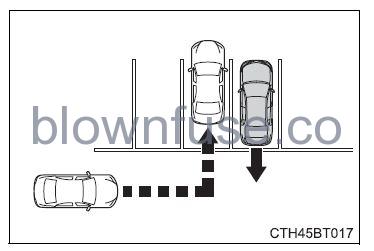 2022 Toyota Camry Using the driving support systems fig 116