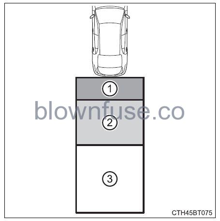 2022 Toyota Camry Using the driving support systems fig 119