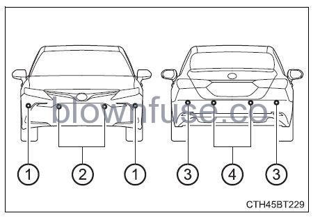 2022 Toyota Camry Using the driving support systems fig 120