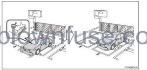 2022 Toyota Camry Using the driving support systems fig 124