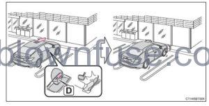 2022 Toyota Camry Using the driving support systems fig 125