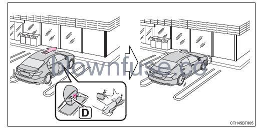 2022 Toyota Camry Using the driving support systems fig 125