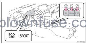 2022 Toyota Camry Using the driving support systems fig 127