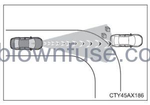 2022 Toyota Camry Using the driving support systems fig 14