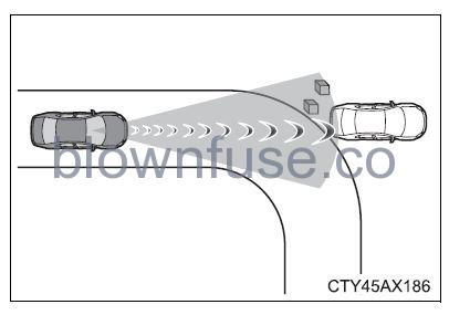 2022 Toyota Camry Using the driving support systems fig 14