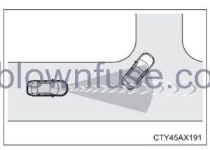 2022 Toyota Camry Using the driving support systems fig 15