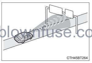 2022 Toyota Camry Using the driving support systems fig 17