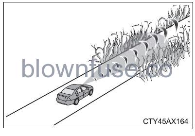 2022 Toyota Camry Using the driving support systems fig 18