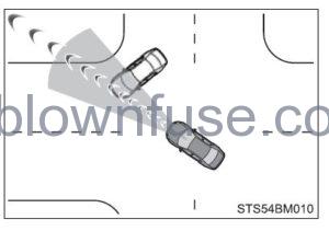 2022 Toyota Camry Using the driving support systems fig 19