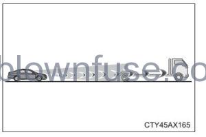 2022 Toyota Camry Using the driving support systems fig 21