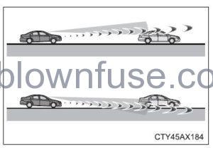 2022 Toyota Camry Using the driving support systems fig 23