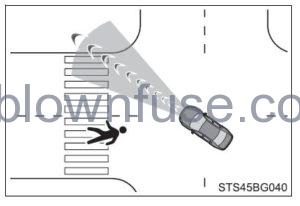 2022 Toyota Camry Using the driving support systems fig 25