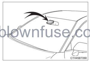 2022 Toyota Camry Using the driving support systems fig 26