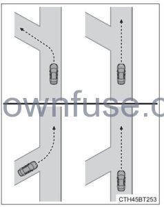 2022 Toyota Camry Using the driving support systems fig 29